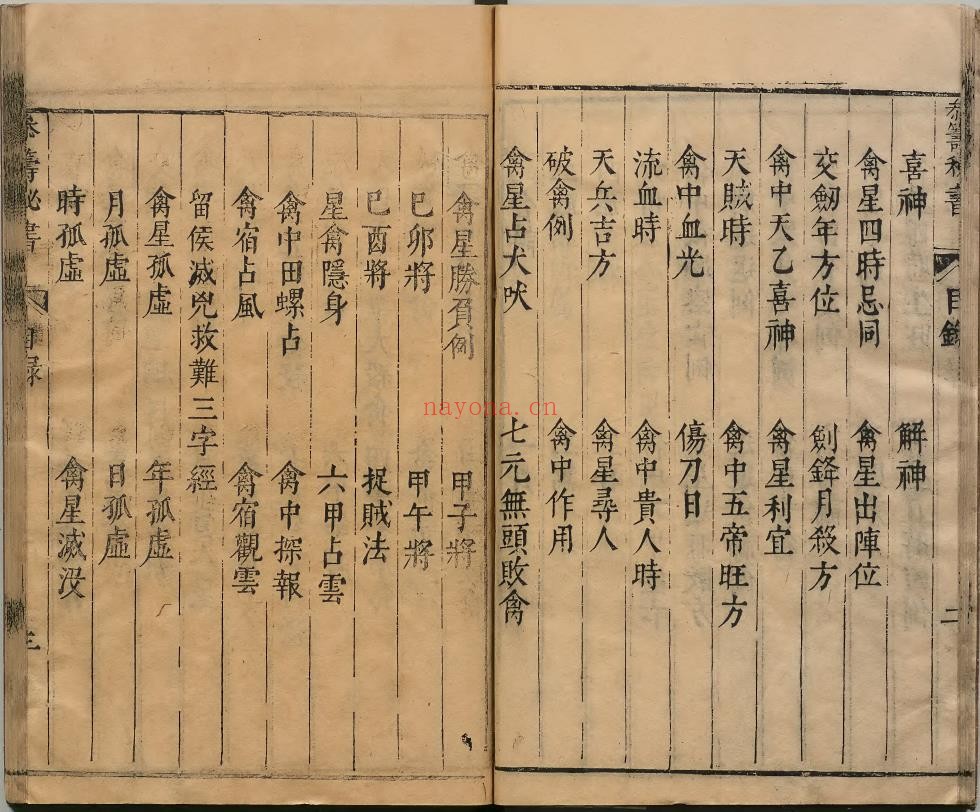 参筹秘书.10卷.16册.演禽.明崇祯12年.汪三益撰写