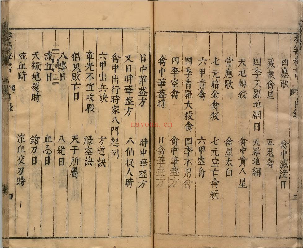 参筹秘书.10卷.16册.演禽.明崇祯12年.汪三益撰写