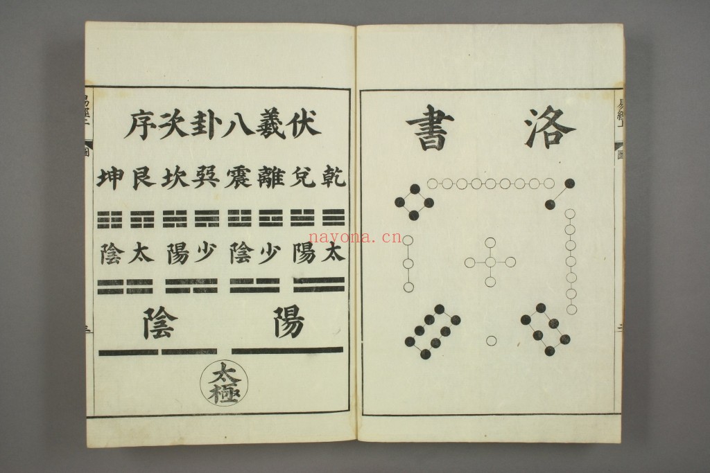 易经(又叫:周易).嘉靖31年跋.魁本大字校刊本pdf