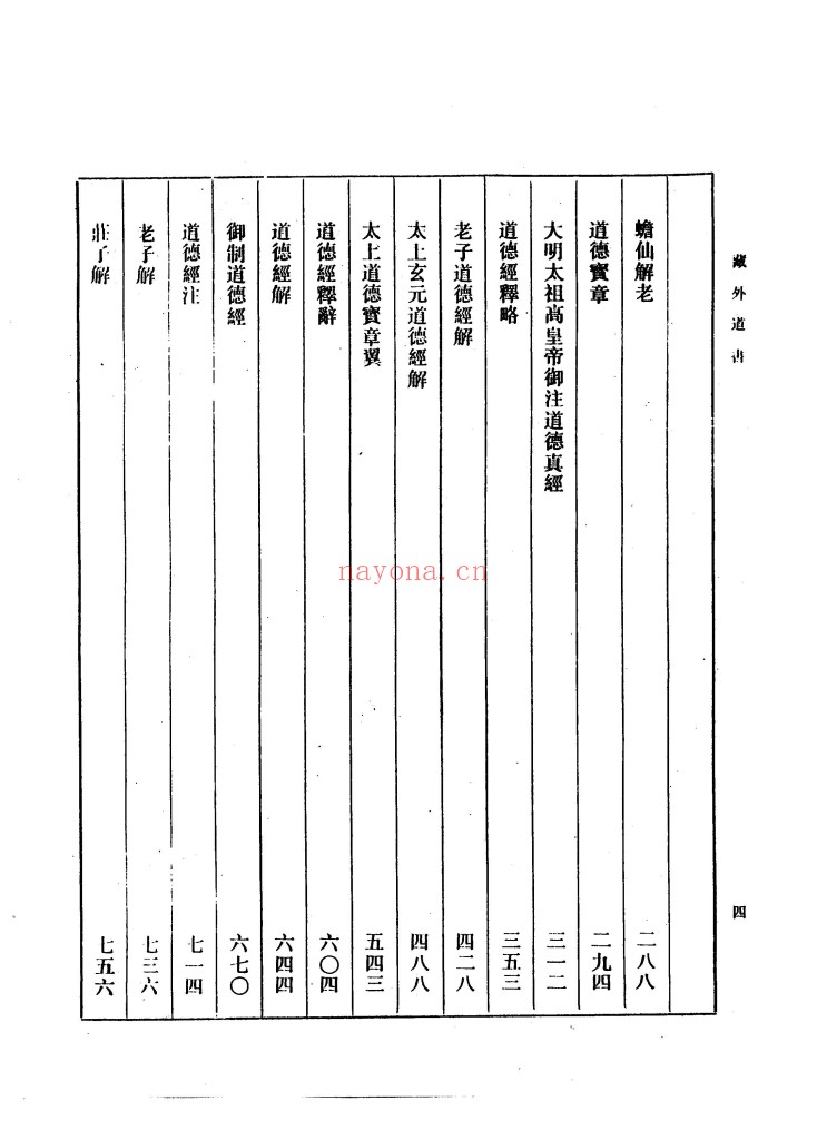 藏外道书36册PDF