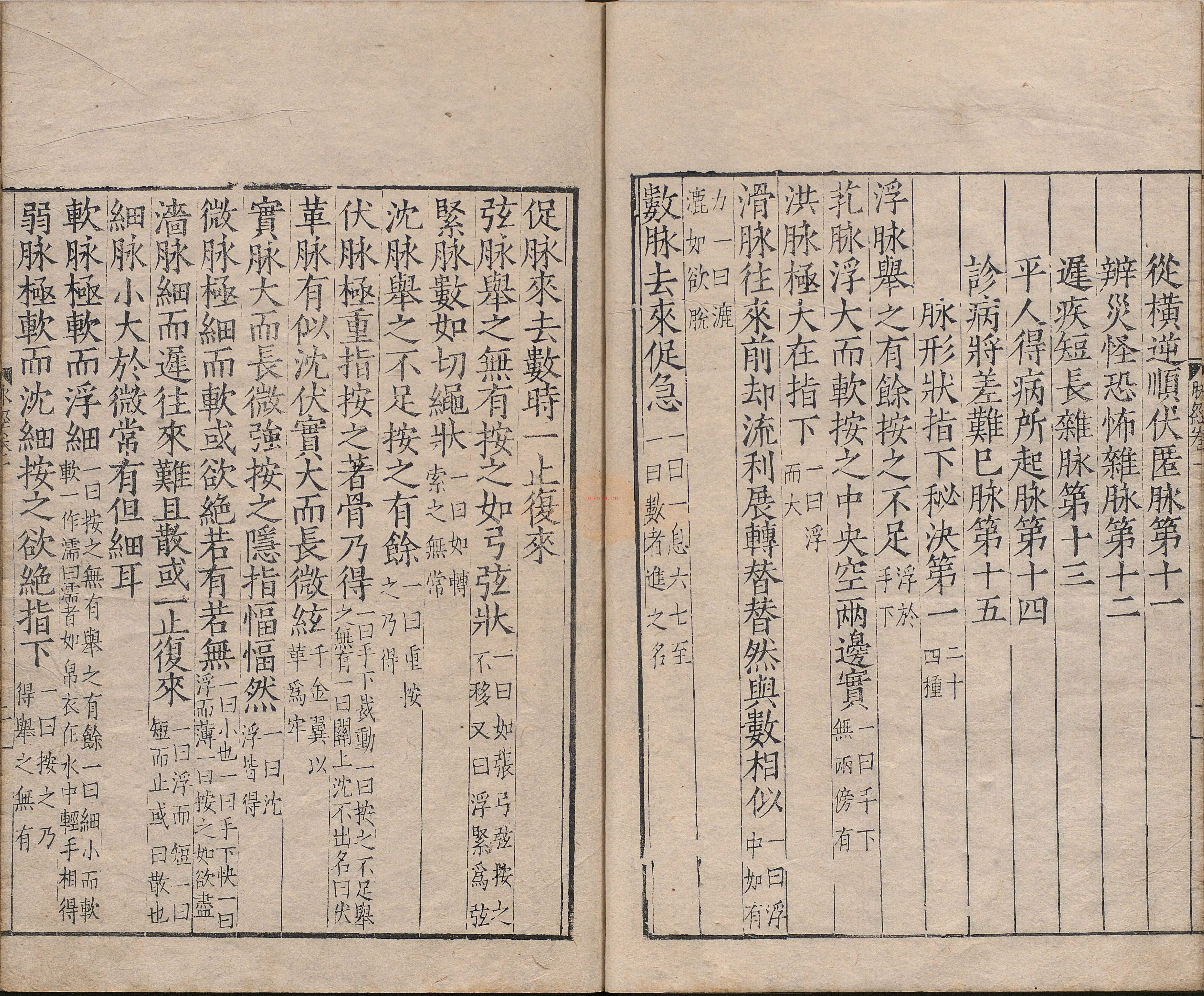 脉经PDF.十卷.晋.王叔和着.明代翻刻宋嘉定时期何大任本