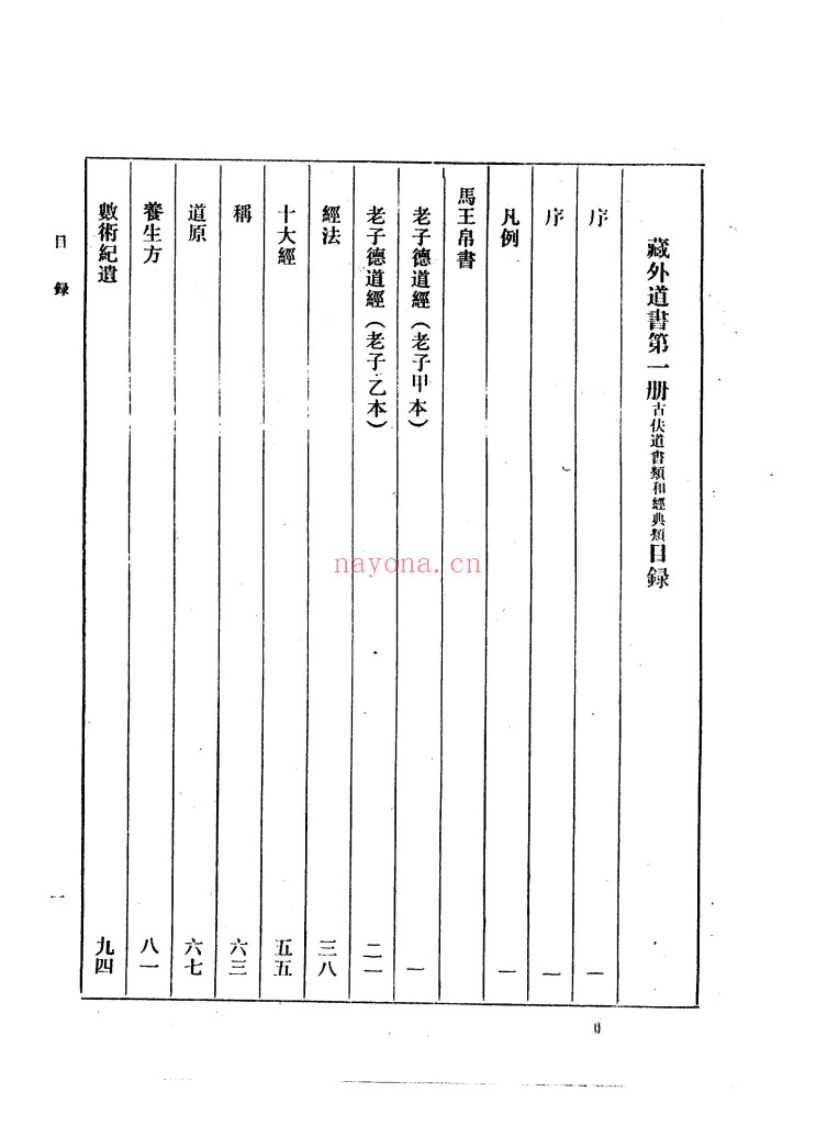 藏外道书36册PDF