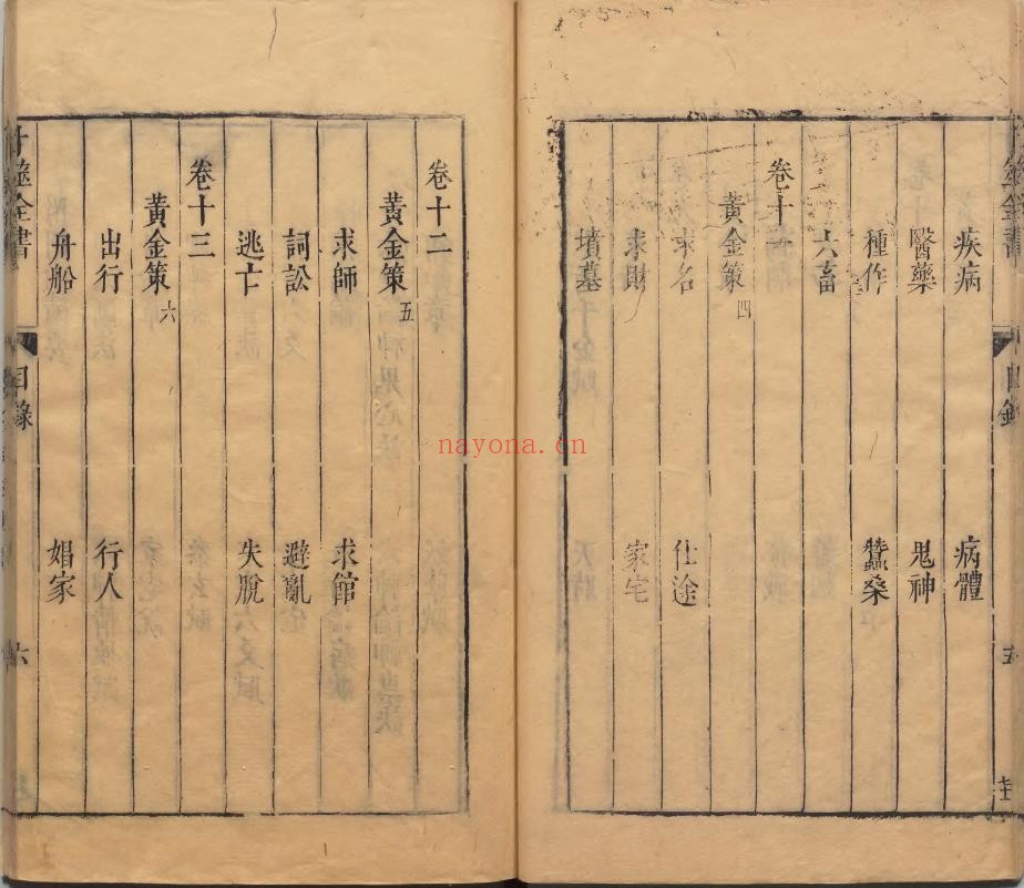 卜筮全书6册