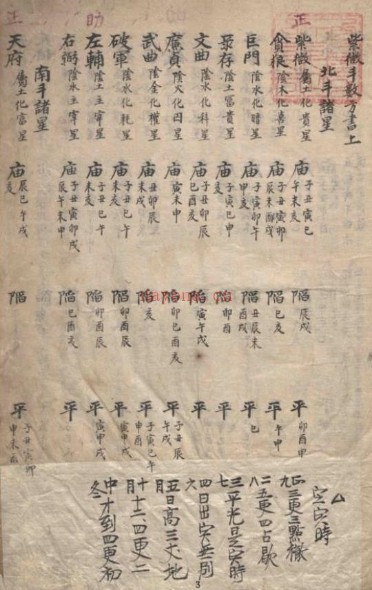 春冈藏本 秘传紫微pdf