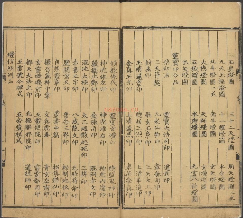 上清灵宝济度大成金书40卷