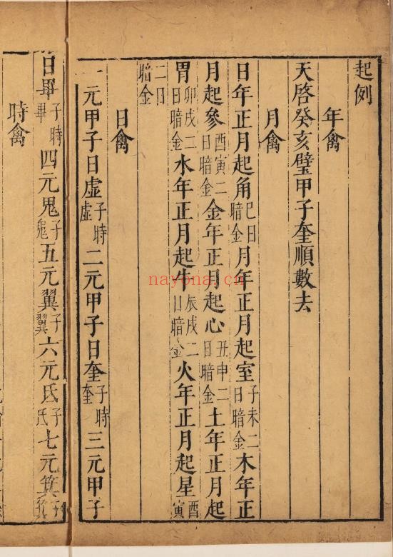 禽遁蜃楼山象.pdf