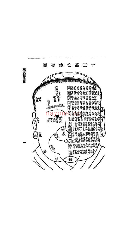 麻衣相法.1925.上下2册pdf