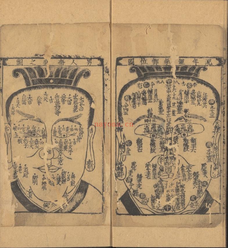 新刊京本风鉴相法人相编.6卷.首1卷.明.回阳子编.明万历30年刘氏明德堂刊本pdf