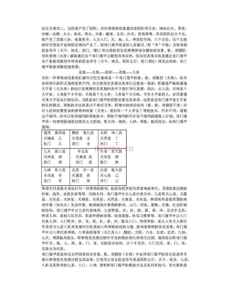 奇门遁甲现代应用技术PDF