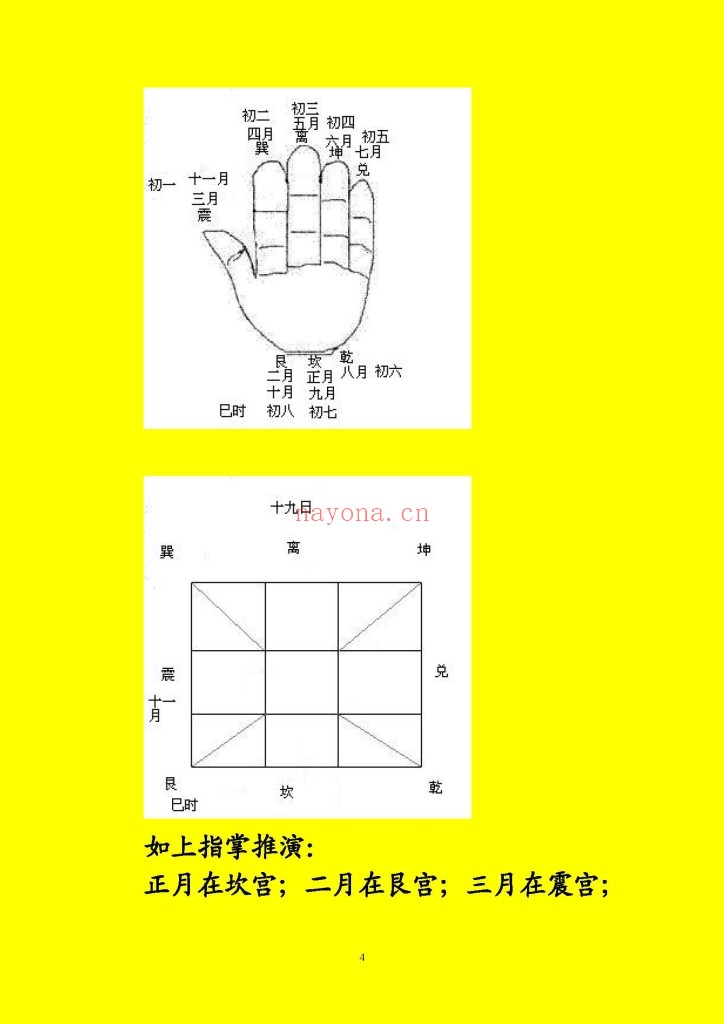 太公奇门遁甲PDF（黄色背景）