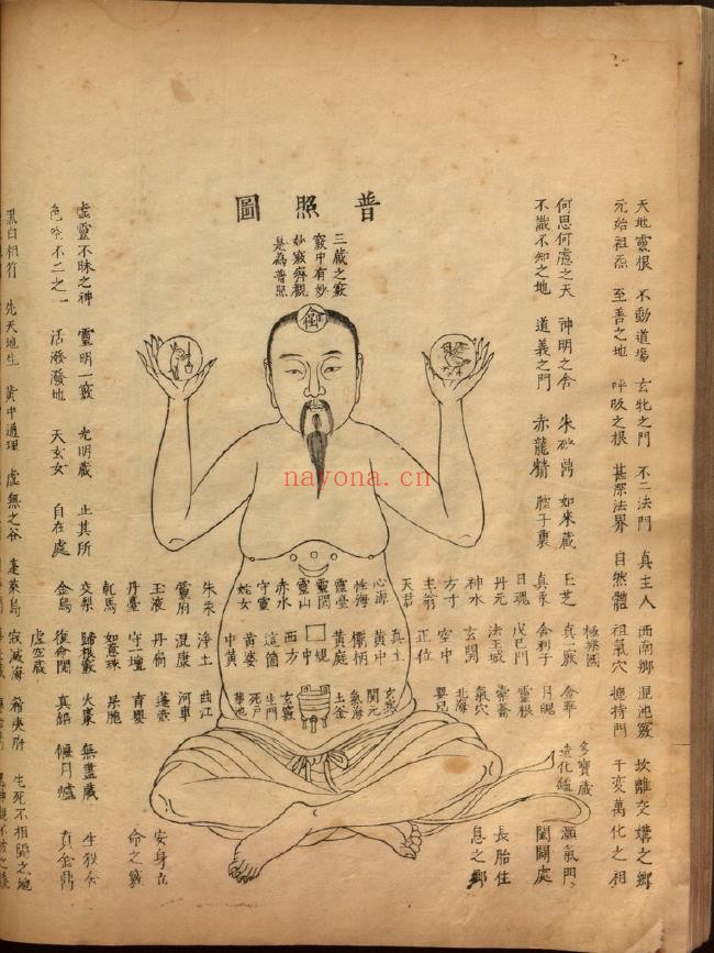 性命圭旨.4卷.尹真人口述.安徽木板印刷.明代黄伯符刻板.明天启时期刊本