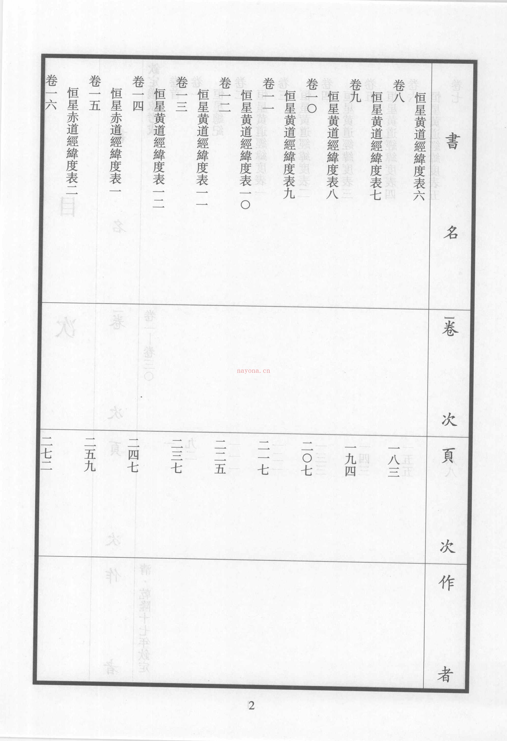 钦定仪象考成PDF