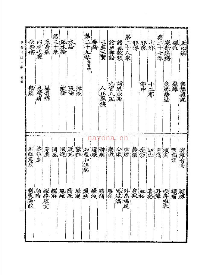 黄帝内经太素PDF