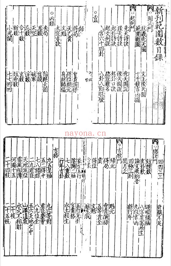 新刊范围数pdf