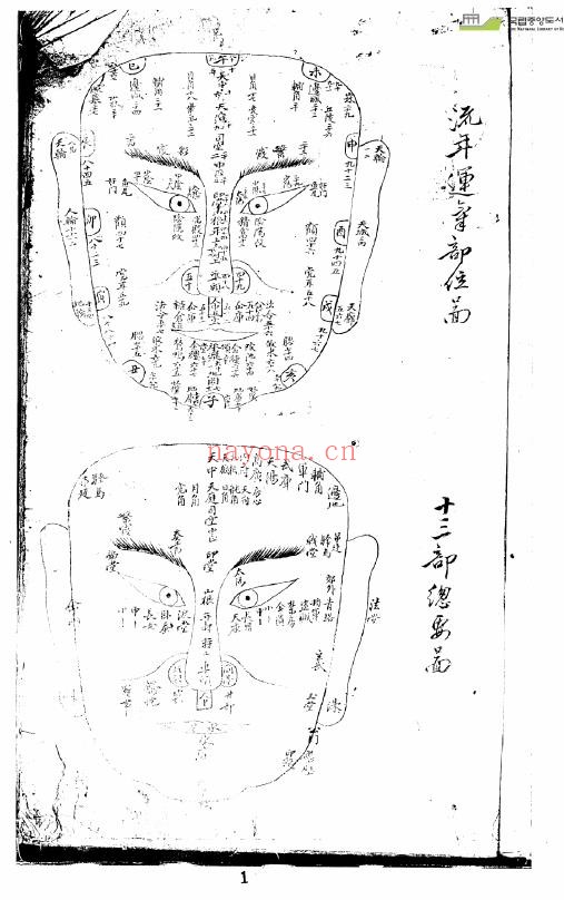 相书抄pdf