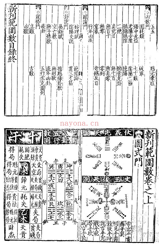 新刊范围数pdf