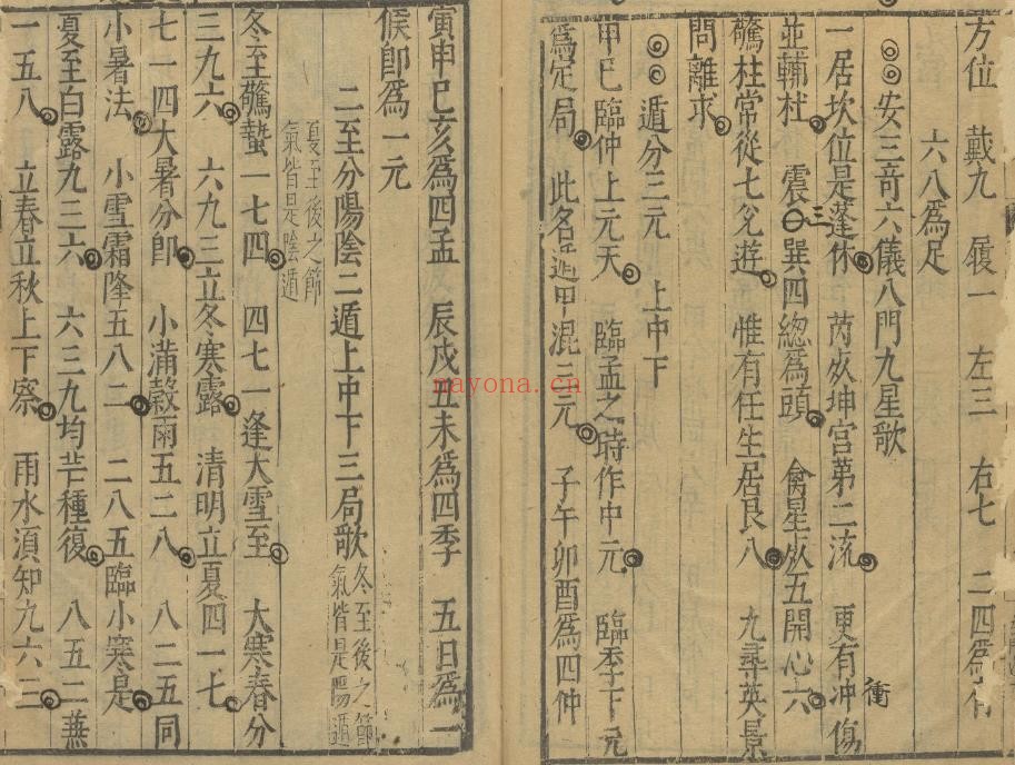辑奇门说PDF