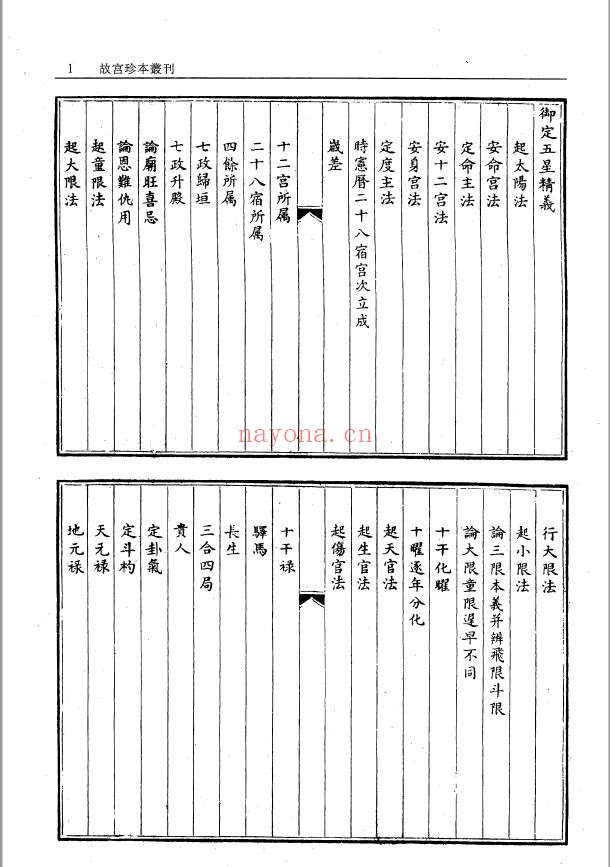故宫珍本丛刊第423册·命书相书：御定五星精义·星平集腋统宗·神相汇编·子平管见集解
