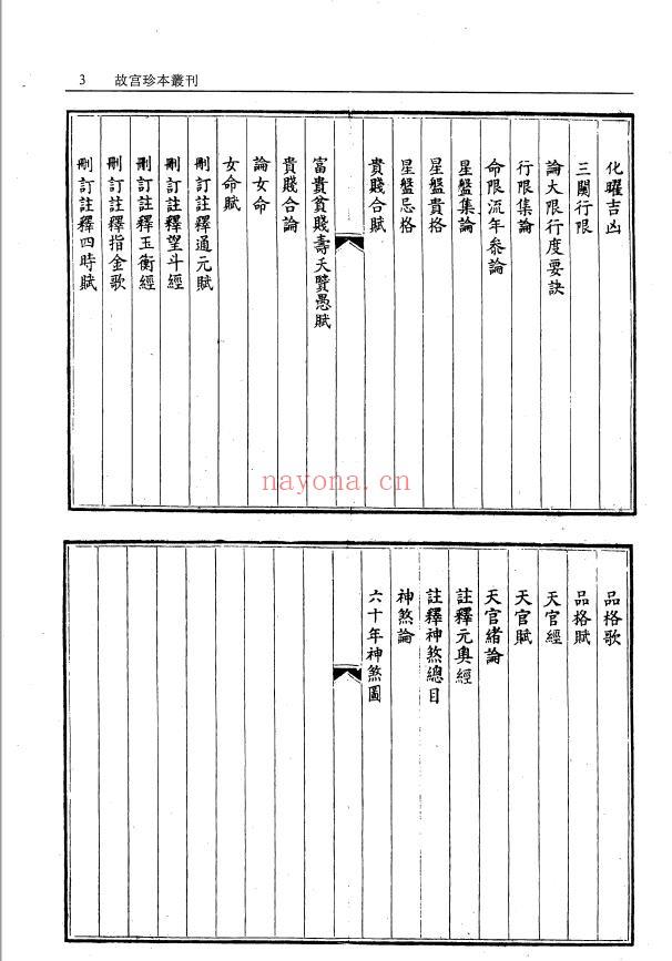 故宫珍本丛刊第423册·命书相书：御定五星精义·星平集腋统宗·神相汇编·子平管见集解