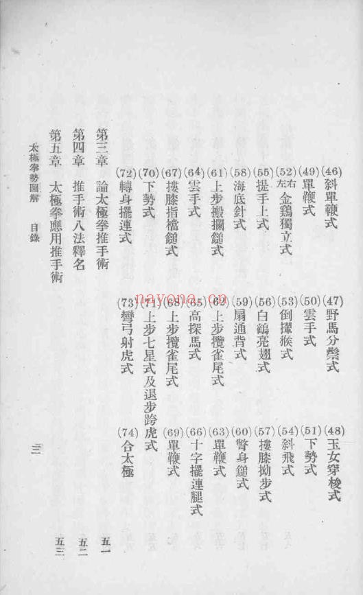 太极拳势图解.pdf