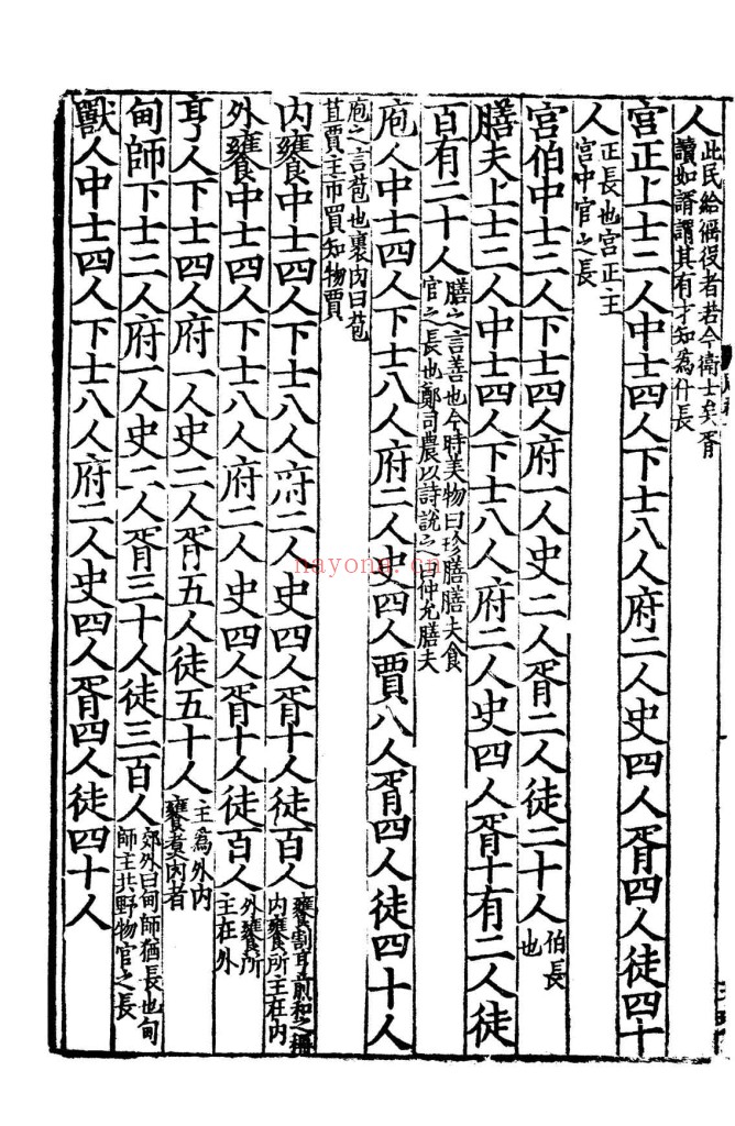 周礼PDF 汉·郑玄注.宋婺州市门巷唐宅刻本