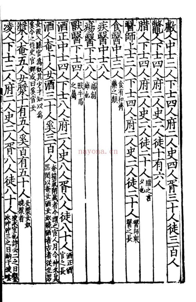 周礼PDF 汉·郑玄注.宋婺州市门巷唐宅刻本