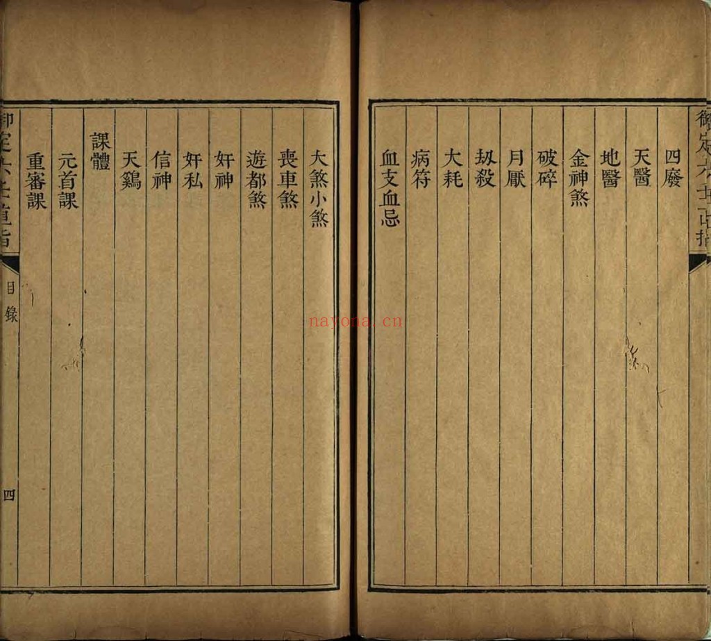 御定六壬直指.上下卷.附析义.清康熙时期精钞本pdf