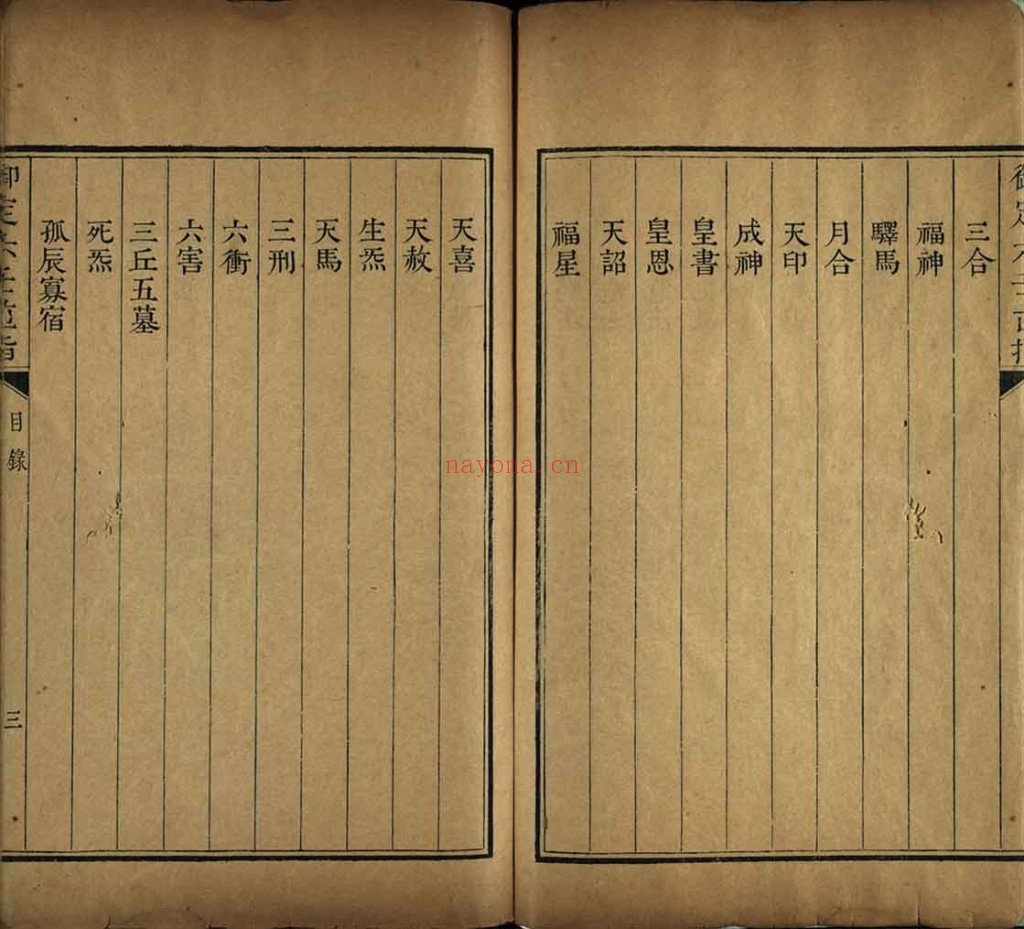 御定六壬直指.上下卷.附析义.清康熙时期精钞本pdf
