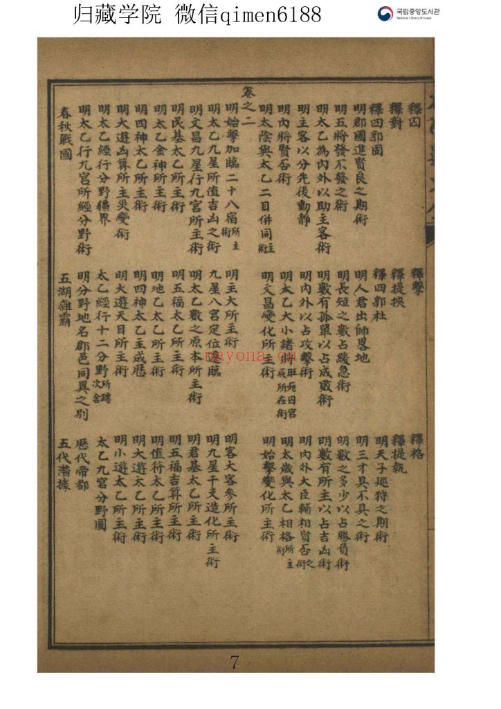 太乙数统宗大全PDF 全6册