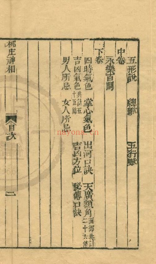 袁柳庄先生神相全编三卷.2册pdf