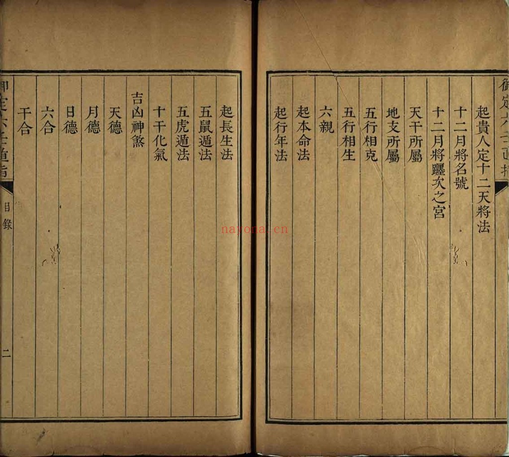 御定六壬直指.上下卷.附析义.清康熙时期精钞本pdf