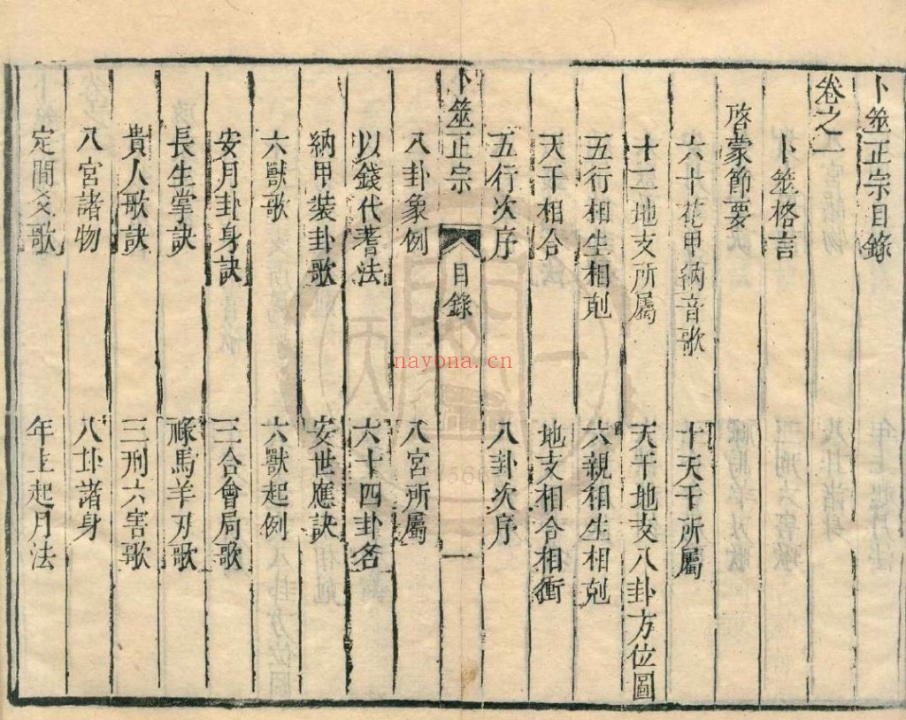 卜筮正宗6册十四卷.康熙48年版pdf