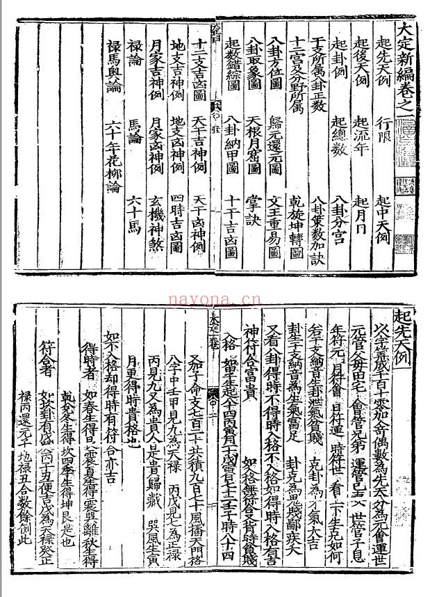 大定神数4卷（大定新编）pdf