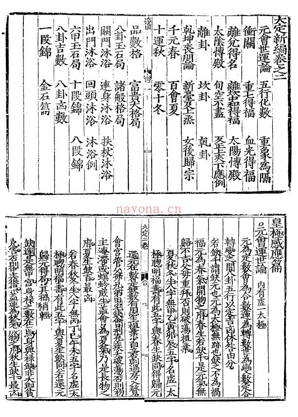 大定神数4卷（大定新编）pdf