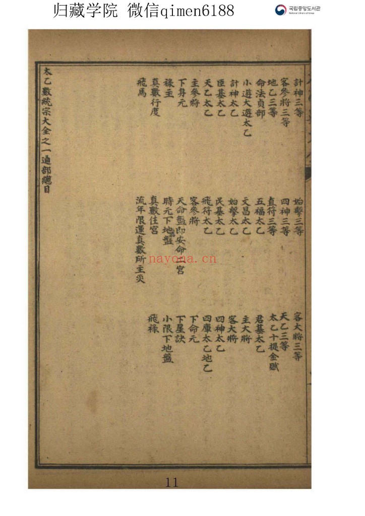 太乙数统宗大全PDF 全6册