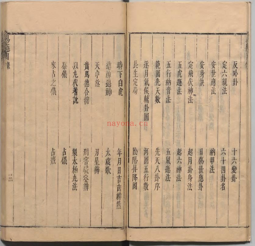 易隐4册pdf