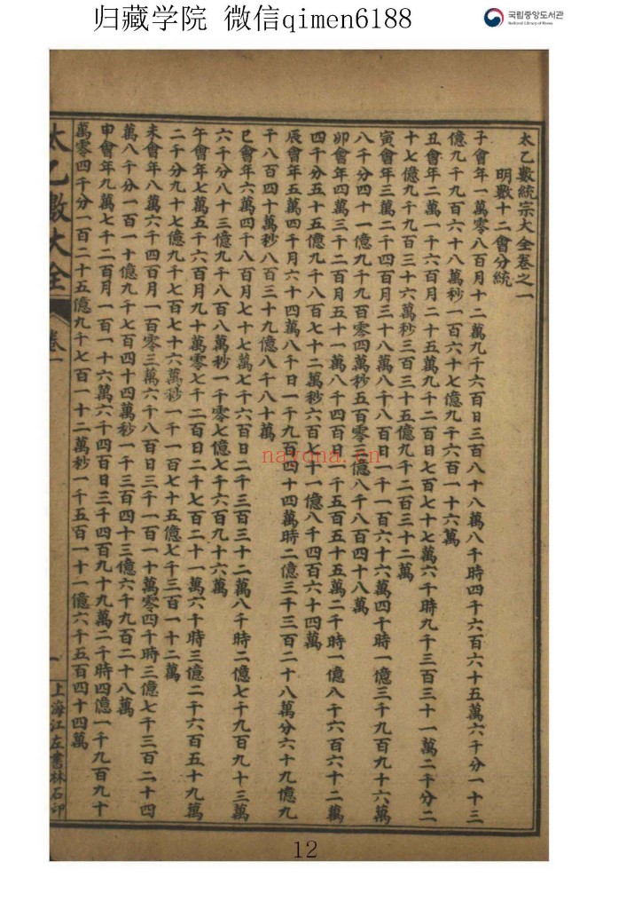 太乙数统宗大全PDF 全6册