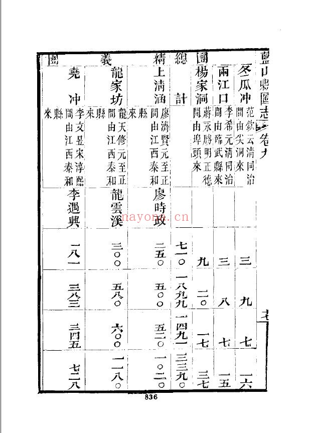 蓝山县图志PDF