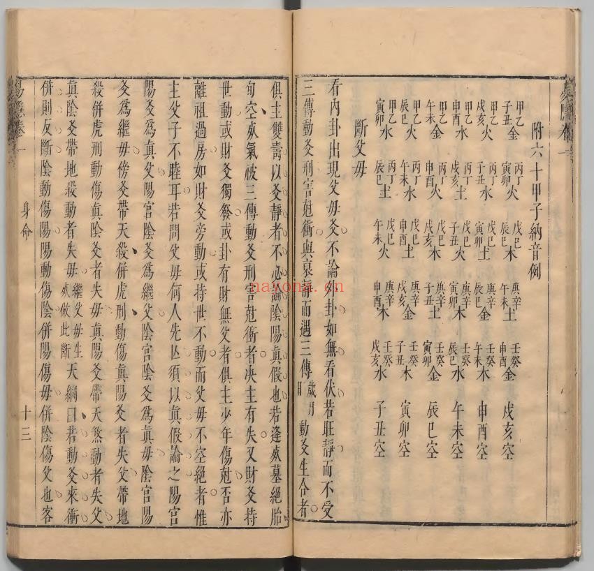 易隐4册