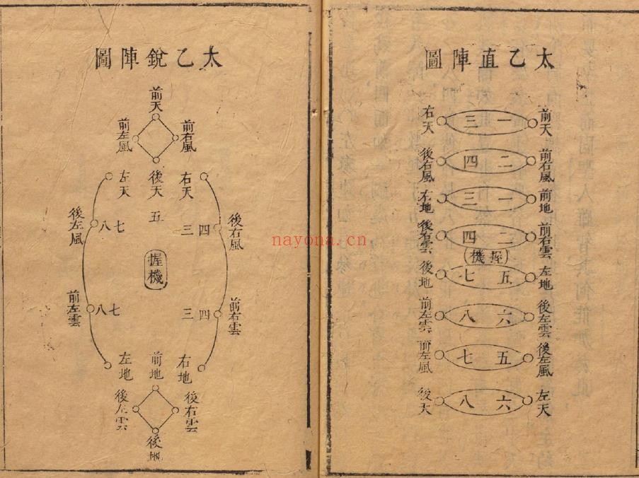 太乙阵练制PDF