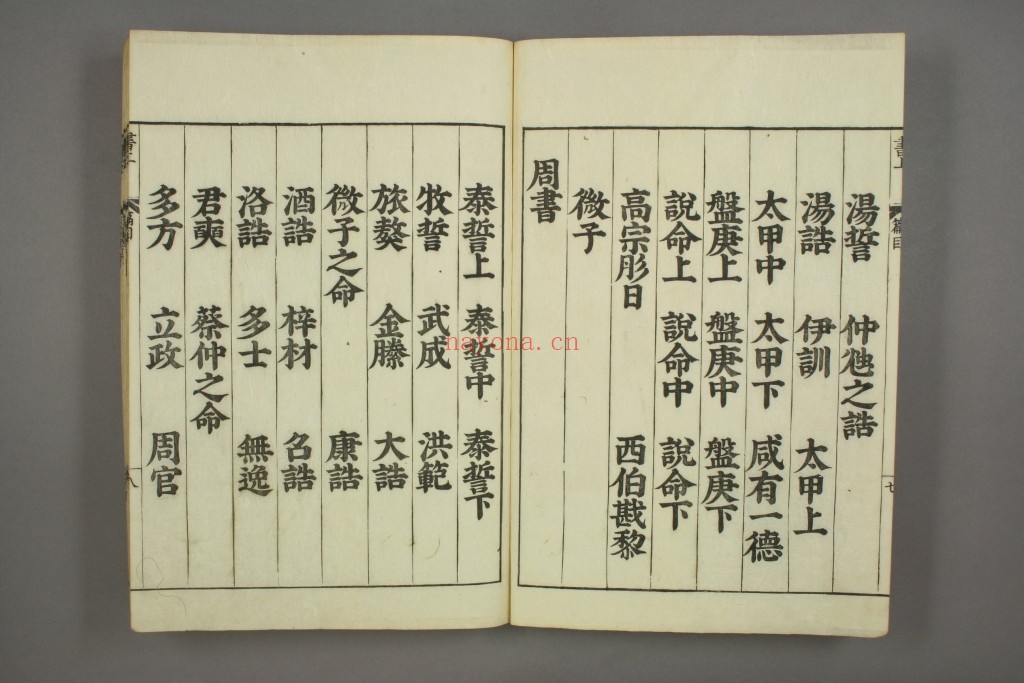 书经（又叫：尚书）.嘉靖31年跋.魁本大字校刊本pdf