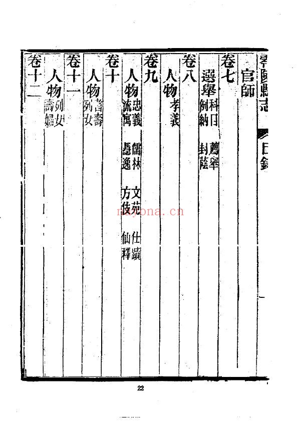零陵县志PDF