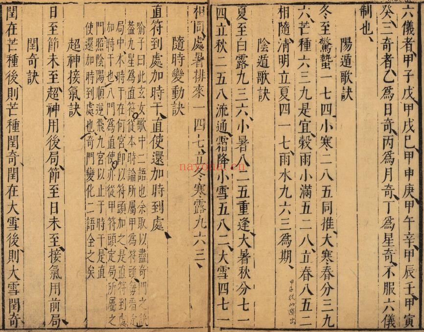 奇门鬼吼PDF