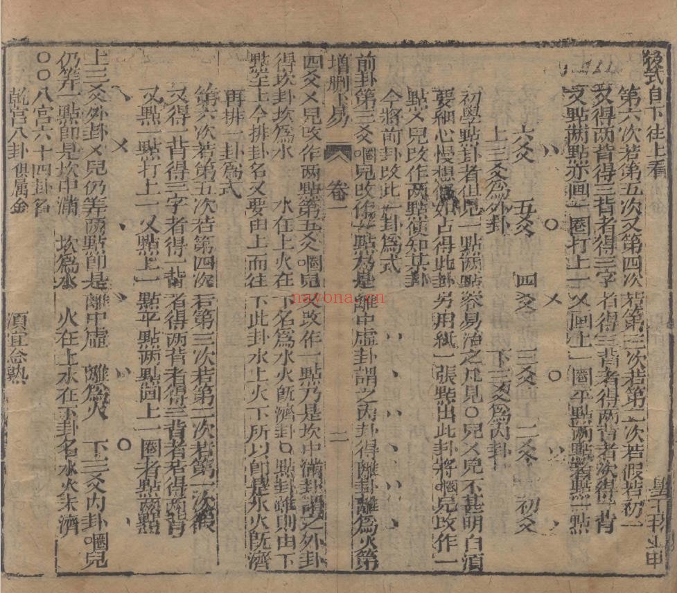 增删卜易.六卷.野鹤老人着.清刊本pdf