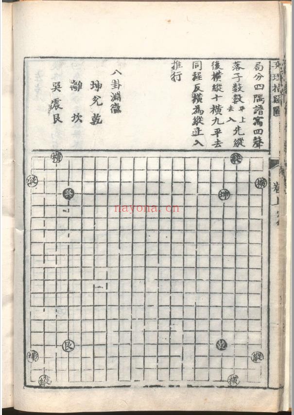 弈理指归图.三卷.清.施襄夏原着.乾隆三十五年.1770.钱长泽增删.绘图.并序pdf