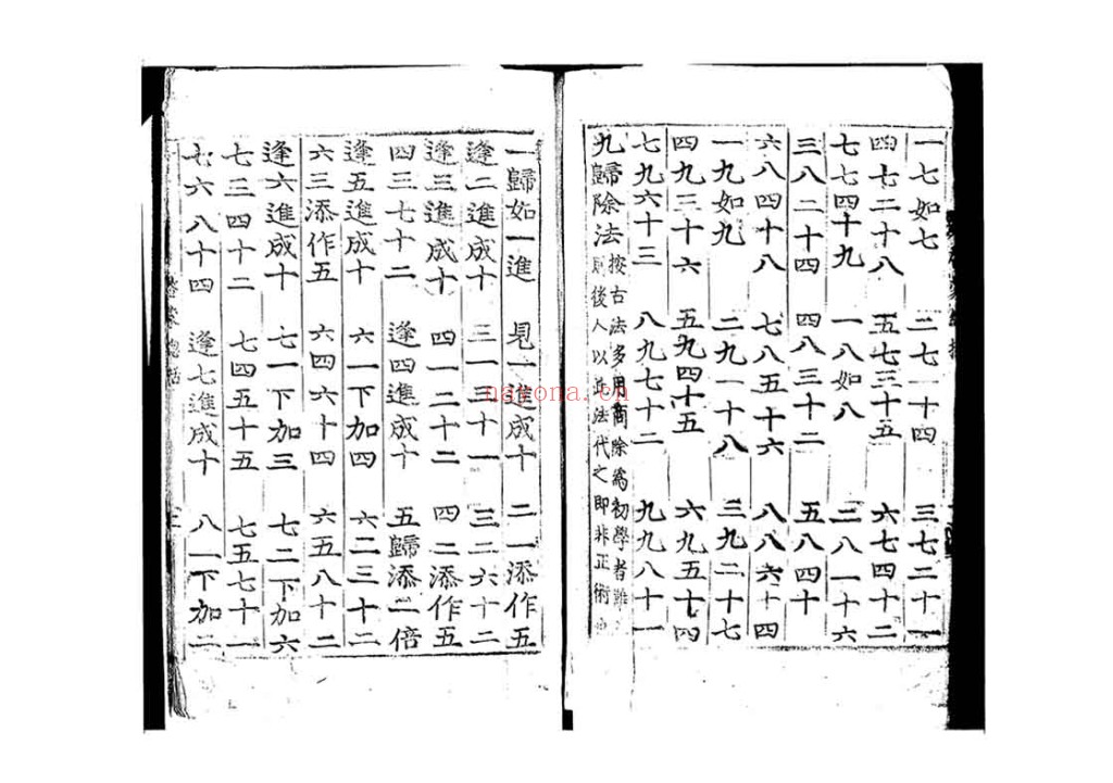 算学启蒙140页pdf