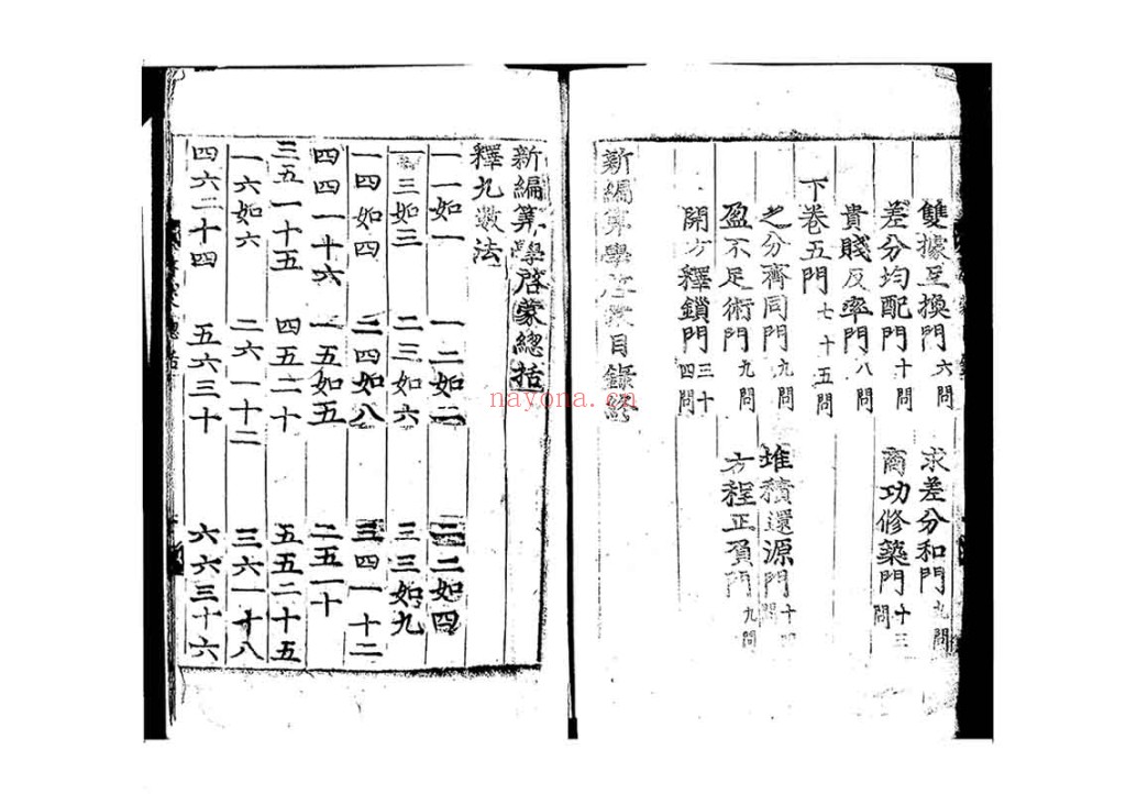 算学启蒙140页pdf