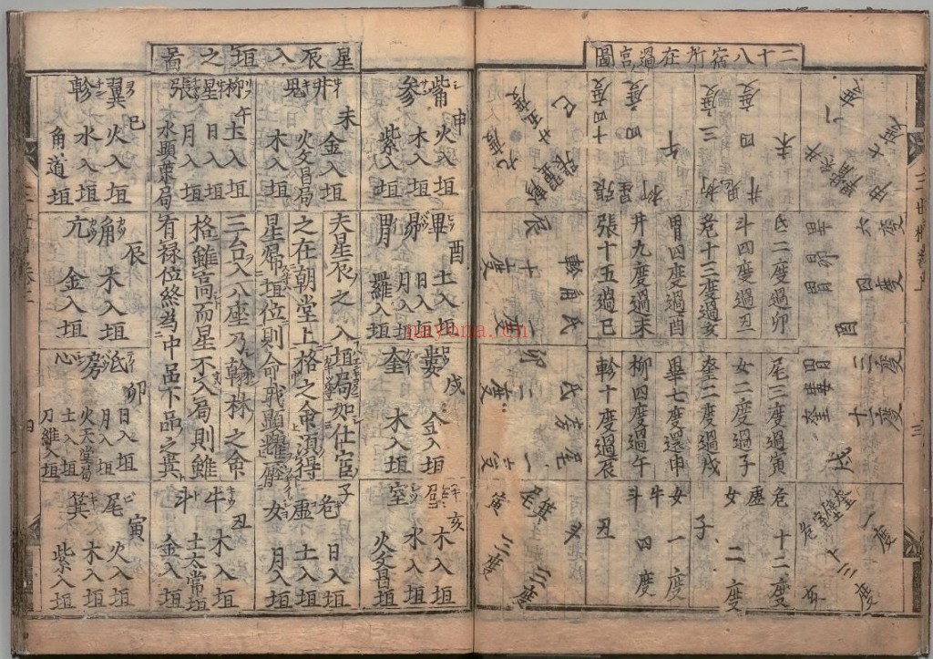演禽三世相.上下2册pdf