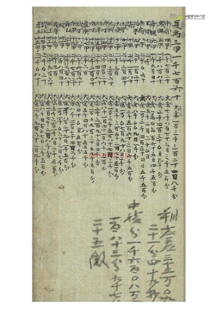 太乙积年PDF