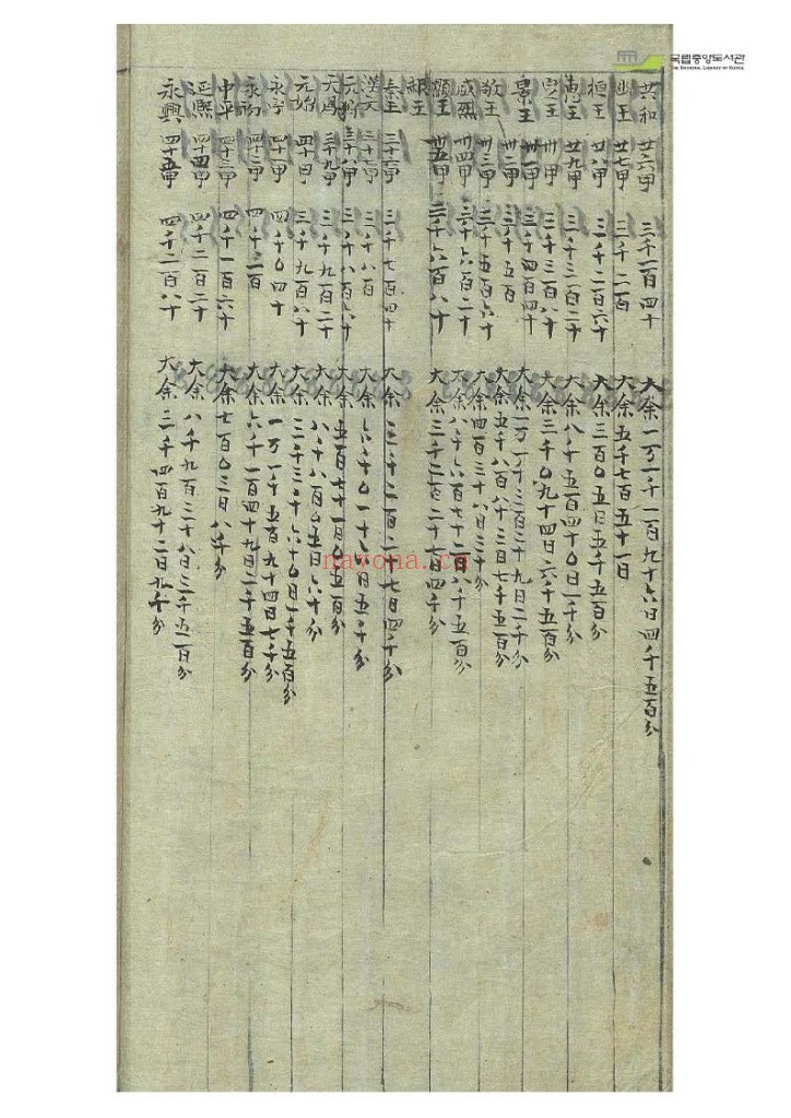 太乙积年PDF